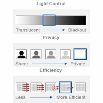 Brand new 😀 Exclusive Fabrics Firenze Fern Flocked Faux Silk Curtain (1 Panel) Firenze Green & Brown ❤️ 10 Brand new 😀 Exclusive Fabrics Firenze Fern Flocked Faux Silk Curtain (1 Panel) Firenze Green & Brown ❤️ - Image 8