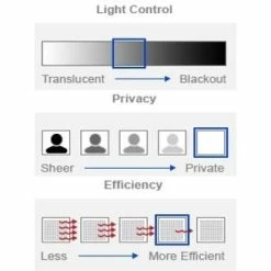 Best reviews of 🤩 Exclusive Fabrics Ex. Fabrics Ruby Vintage Faux Textured Dupioni Silk Curtain (1 Panel) 🔥 -Exclusive Fabrics SHOP Exclusive Fabrics Ruby Vintage Faux Textured Dupioni Silk 50 inch Curtain Panel 28b584db e836 419d 9aaf a15dae76cac6