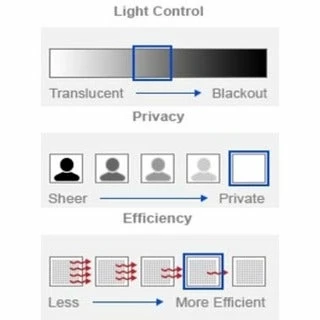 Wholesale 😍 Exclusive Fabrics Ex. Fabrics Storm Grey Faux Textured Dupioni Silk Curtain (1 Panel) ❤️ 11 Wholesale 😍 Exclusive Fabrics Ex. Fabrics Storm Grey Faux Textured Dupioni Silk Curtain (1 Panel) ❤️ - Image 9